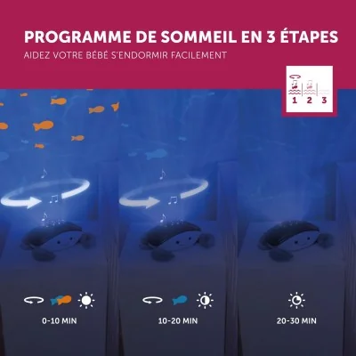 Peluche projecteur océanique Cody le crabe de la marque Zazu: programme de sommeil en 3 étapes Peluche projecteur océanique Cody le crabe de la marque Zazu: programme de sommeil en 3 étapes