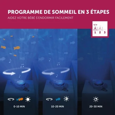 Peluche projecteur océanique Otto la loutre avec programme de sommeil en 3 étapes Peluche projecteur océanique Otto la loutre avec programme de sommeil en 3 étapes