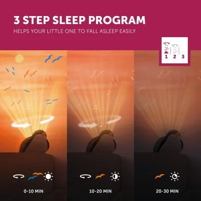 Veilleuse projecteur coucher de soleil Shally le moineau signée Zazu avec programme d'endormissement en 3 étapes Veilleuse projecteur coucher de soleil Shally le moineau signée Zazu avec programme d'endormissement en 3 étapes